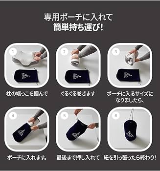 Amazon｜VANIA メモリフォーム枕 プレミアム 3D 頚椎 ピロー